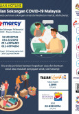 Talian Hotline : Talian Sokongan COVID-19 Malaysia